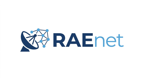 RAENet